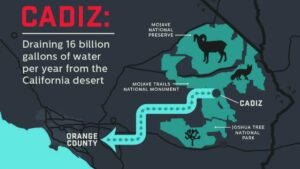 Cadiz Inc paying the Three Valleys Water District to conduct “independent” research on impacts of the Cadiz Water Project